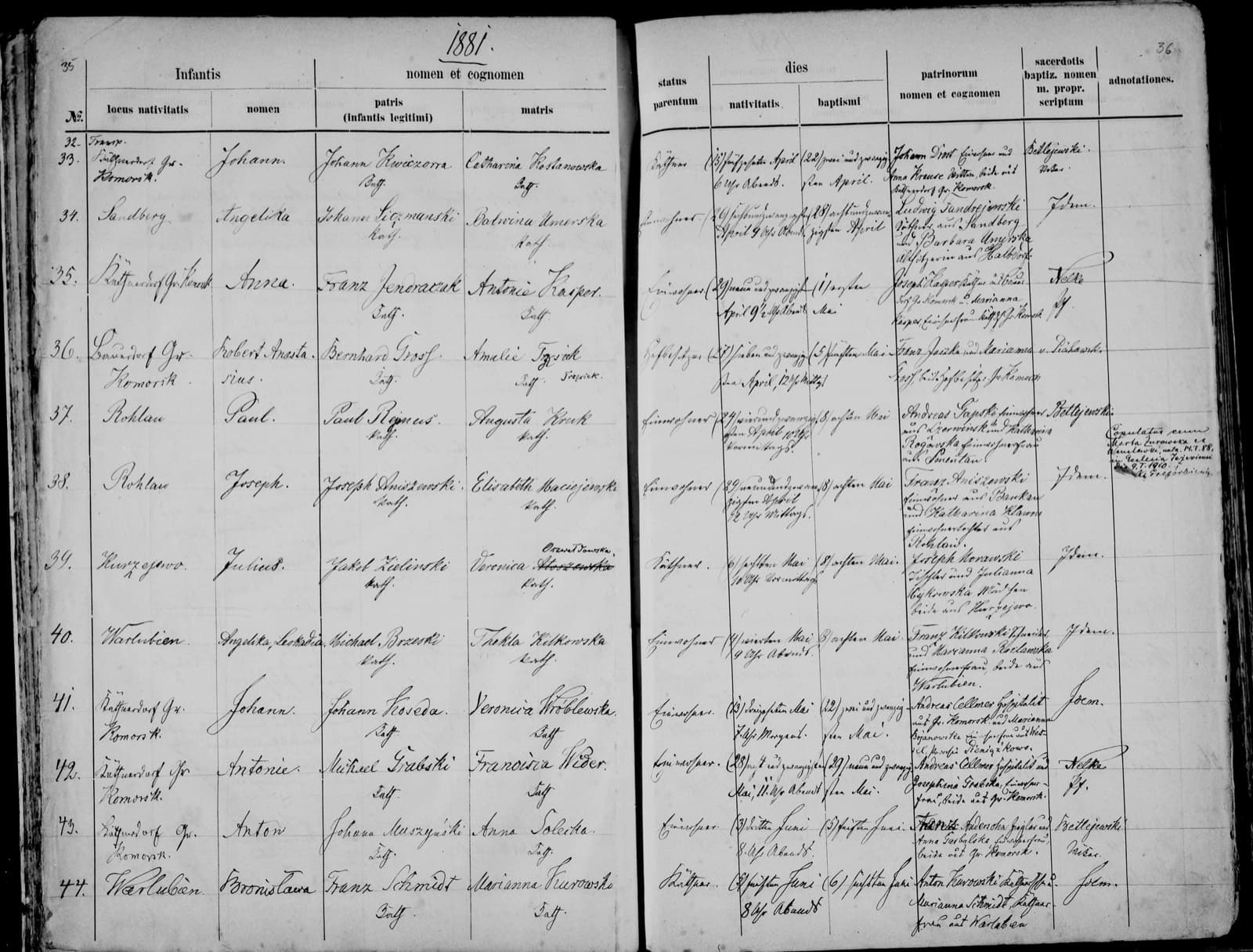 A page of the baptisms register of Groß Komorsk, West Prussia, 1881